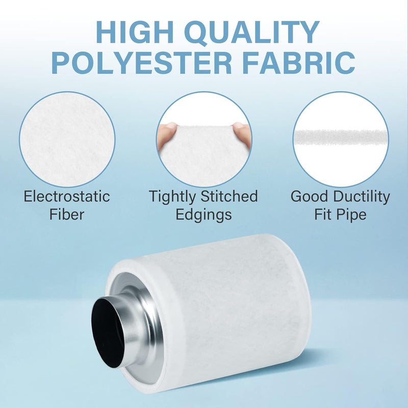 I-Power 4 Inch Replacement Pre-Filter for 4" Carbon Filter (Pack of 2) - Image 3